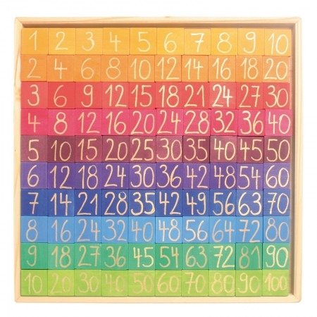Product-02